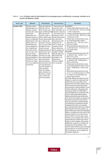 LAS INFECCIONES DE TRANSMISIÃN SEXUAL. - Euskadi.net