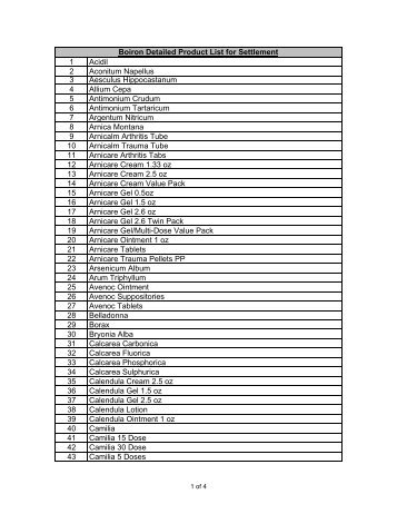 Boiron Detailed Product List for Settlement