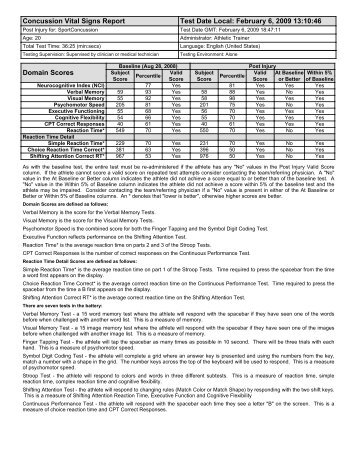 Concussion Vital Signs Report Test Date Local ... - School Health