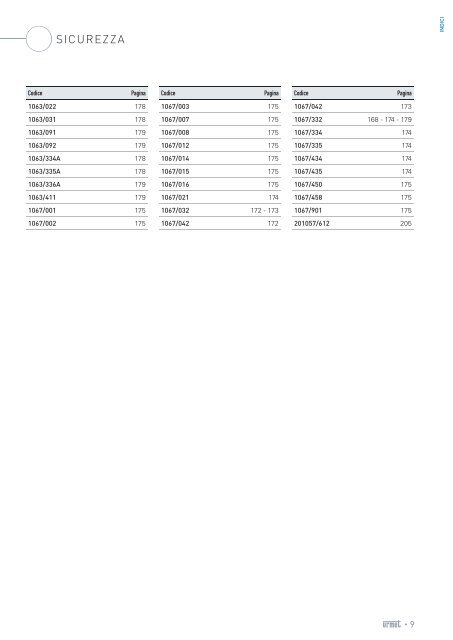 download pdf - carnevale