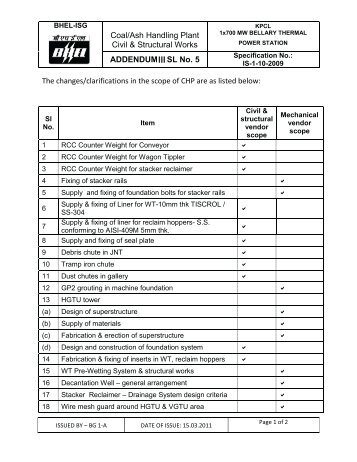 Coal/Ash Handling Plant Civil & Structural Works ADDENDUM II,SL ...