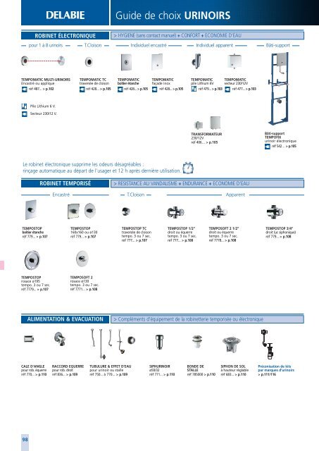 Robinet multi-urinoirs automatique TEMPOMATIC secteur, encastrable