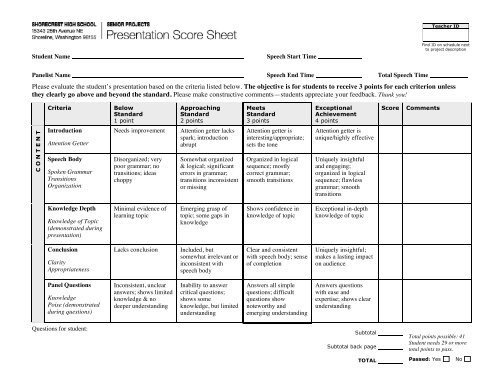 Presentation Score Sheet