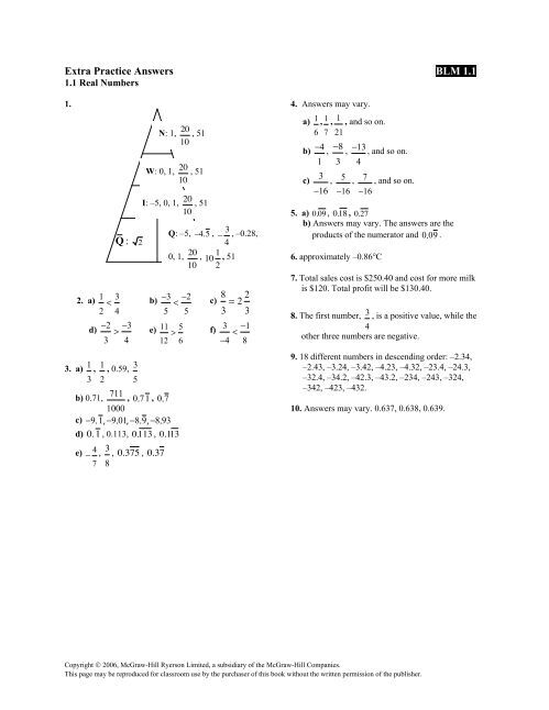 Answer Key of Extra Practice