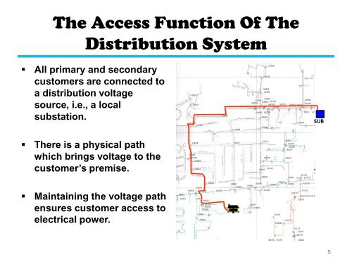 Minimum Distribution System Concepts and Applications