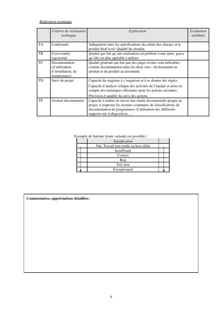 Guide et fiches de suivi des stages 2012-2013 - IUT Bayonne