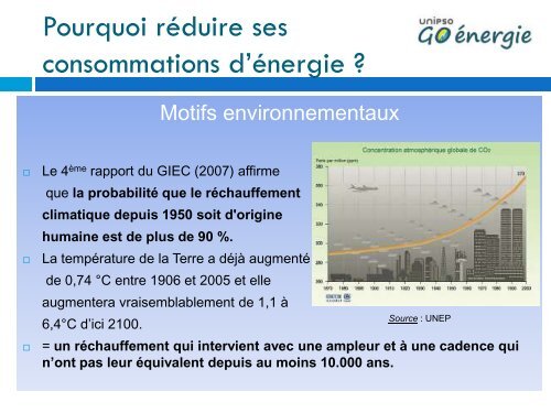 Consommation - unipso