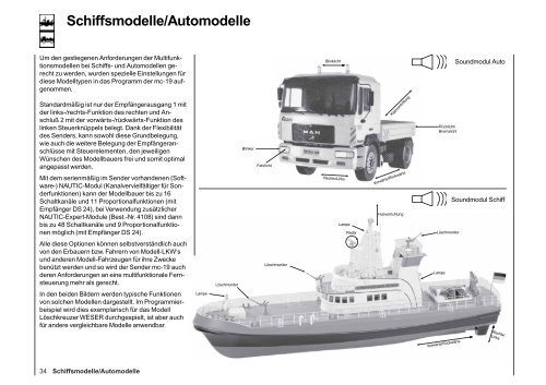 Programmierbeispiel - Graupner