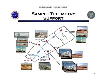 Sample Range Instrumentation Support