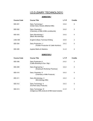 I.D.D.(DAIRY TECHNOLOGY) - Shiats.edu.in
