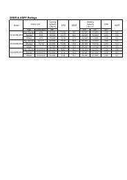 AOU18-24-36RLXFZ (Final).pdf - Portal