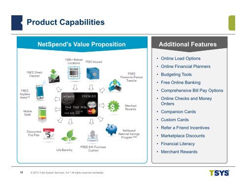 presentation - TSYS