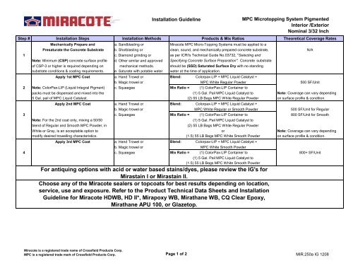 MPC Microtopping - Interior-Exterior Pigmented Nominal ... - Miracote