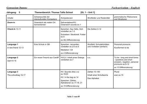 Gymnasium Damme Fachcurriculum – Englisch