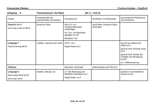 Gymnasium Damme Fachcurriculum – Englisch