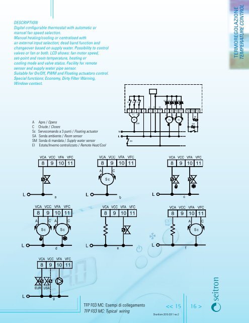 Download/PDF - Heizungsservice Cioffi Luca