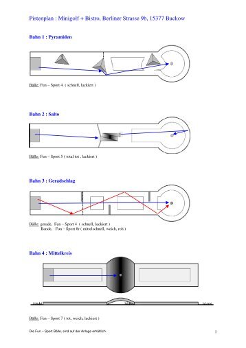 Pistenplan : Minigolf + Bistro, Berliner Strasse 9b, 15377 Buckow