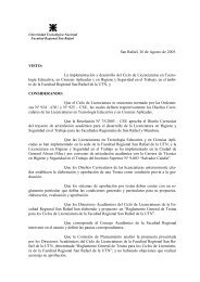R 079 Ciclo Licenciaturas - Reglamento de - UTN FRSR - Facultad ...