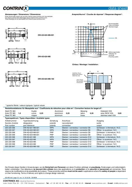 data sheet DW - A - 62 - M8