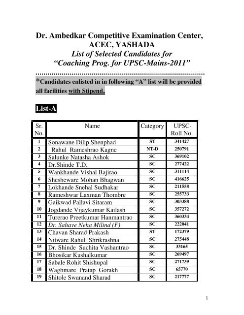 dr ambedkar competitive examination center acec yashada dr ambedkar competitive examination