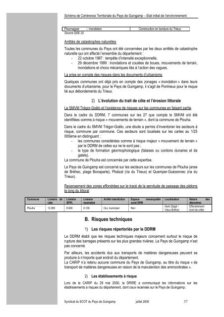 ETAT INITIAL DE L'ENVIRONNEMENT SOMMAIRE Introduction