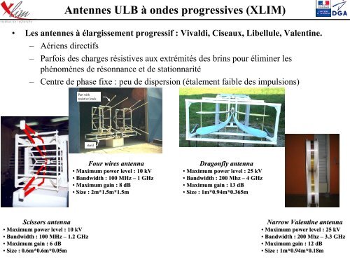 ULB en CEM et Radars (sÃ©minaire) (J. Andrieu, Xlim) - gdr ondes