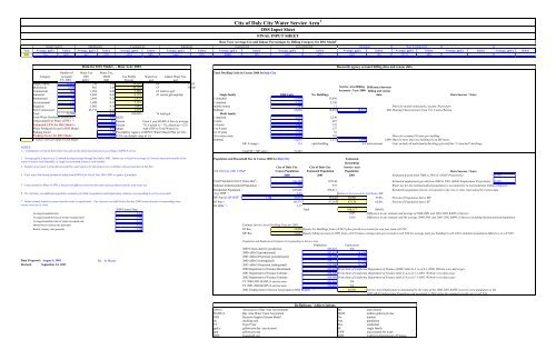 SFPUC Wholesale Customer Water Demand Projections ... - BAWSCA