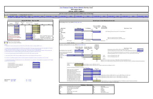 SFPUC Wholesale Customer Water Demand Projections ... - BAWSCA