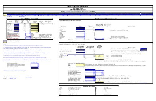 SFPUC Wholesale Customer Water Demand Projections ... - BAWSCA