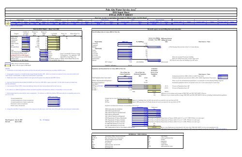 SFPUC Wholesale Customer Water Demand Projections ... - BAWSCA