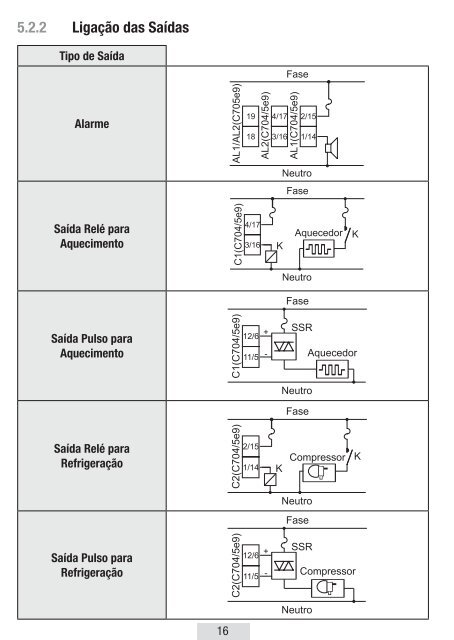 Manual de InstruÃ§Ãµes C704, C705, C709.indd - Contemp