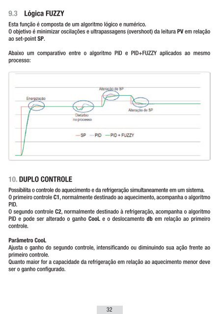 Manual de InstruÃ§Ãµes C704, C705, C709.indd - Contemp