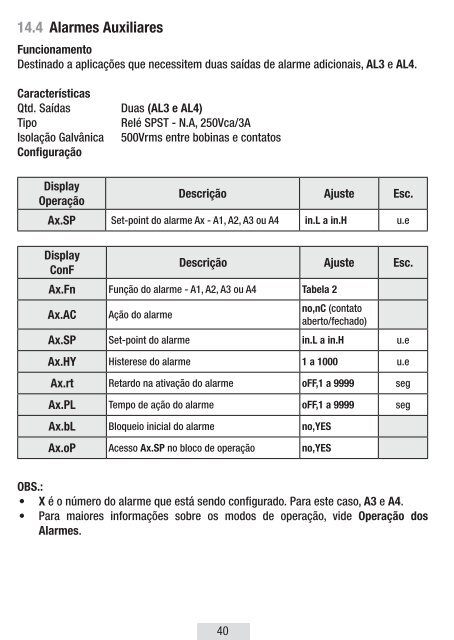 Manual de InstruÃ§Ãµes C704, C705, C709.indd - Contemp