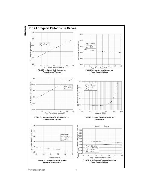 FIN1018 3.3V LVDS 1-Bit High Speed ... - Fairchild Semiconductor