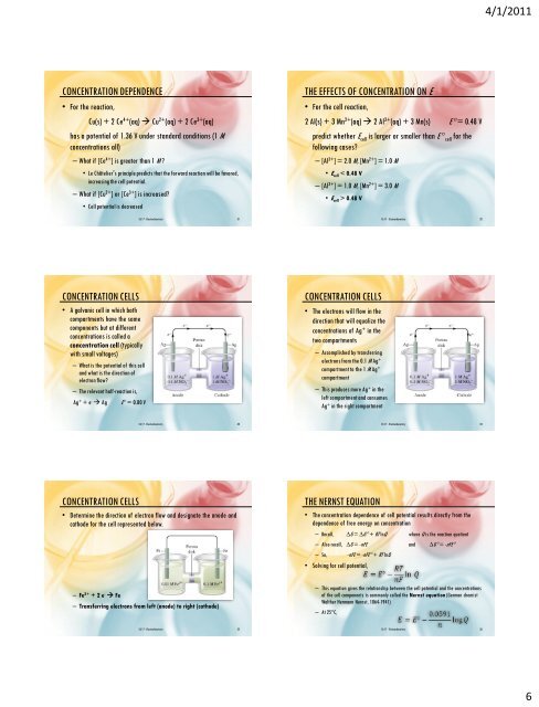 Electrochemistry (Ch 17) - AP Chemistry