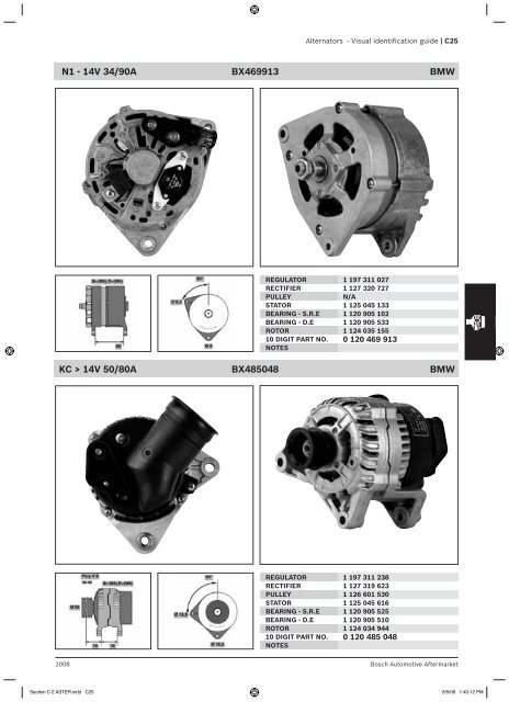 COVER starter ASTER.indd - archiwum.moto24.biz