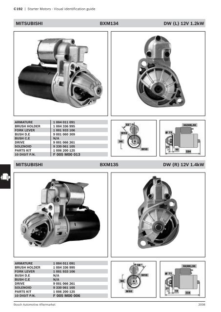 COVER starter ASTER.indd - archiwum.moto24.biz