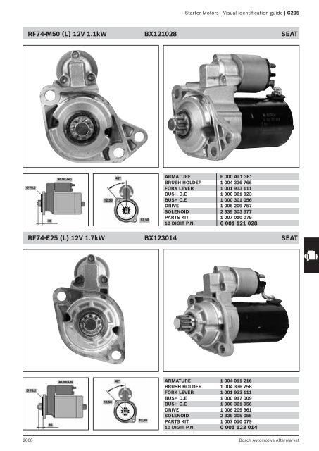 COVER starter ASTER.indd - archiwum.moto24.biz