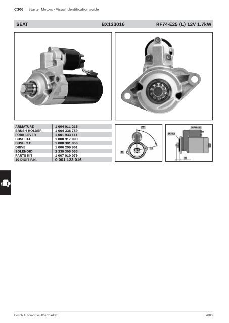 COVER starter ASTER.indd - archiwum.moto24.biz