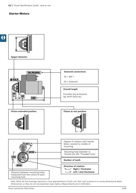 COVER starter ASTER.indd - archiwum.moto24.biz