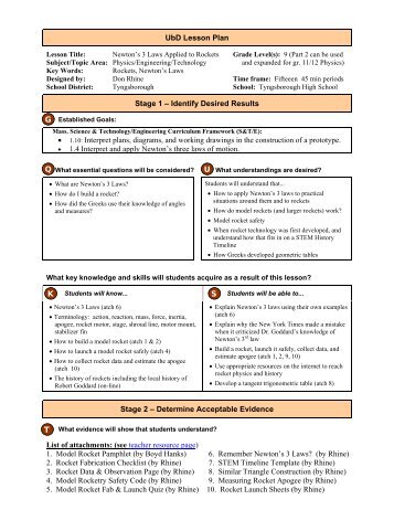 CREATING A BUDGET (LESSON PLAN) - Computer Science