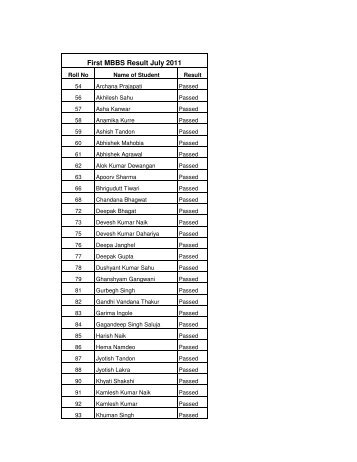 First MBBS Exam Results - Ptjnmc Raipur