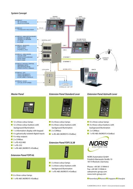 NORISTAR 4 - New Generation of Ship Remote Controls - Noris Group