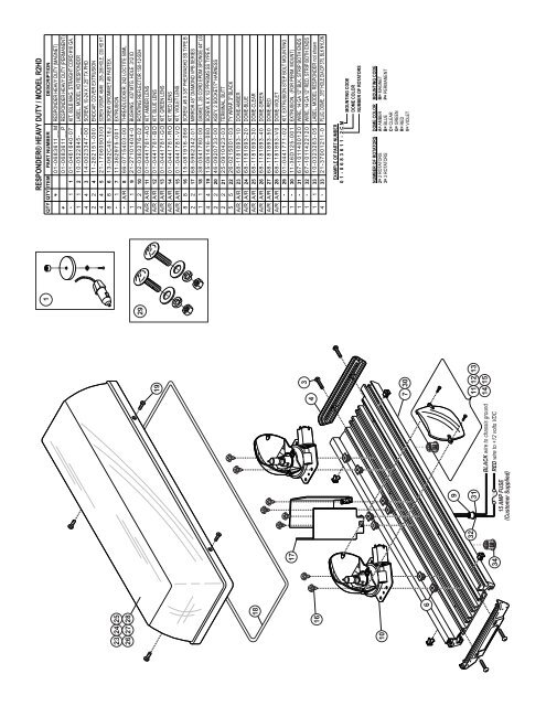 13617 - Whelen Engineering