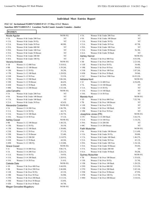 Individual Meet Entries Report - the Wahoos of Wellington Swim Team