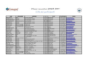 Liste des participants - Observatoire Océanologique de Banyuls sur ...