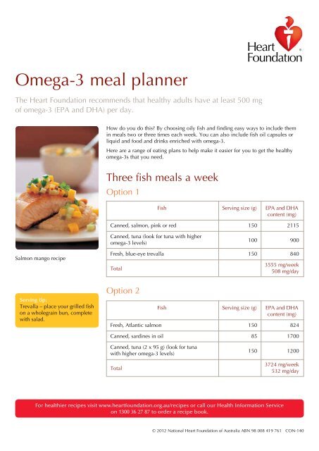 Omega 3 meal planner National Heart Foundation