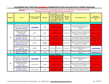 calendrier des concours nationaux administratifs delocalises en ...