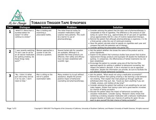 TOBACCO TRIGGER TAPE SYNOPSES - Rxforchange