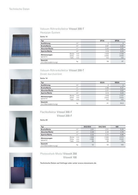 Energie von der Sonne - Heizung und Solar zu Discountpreisen